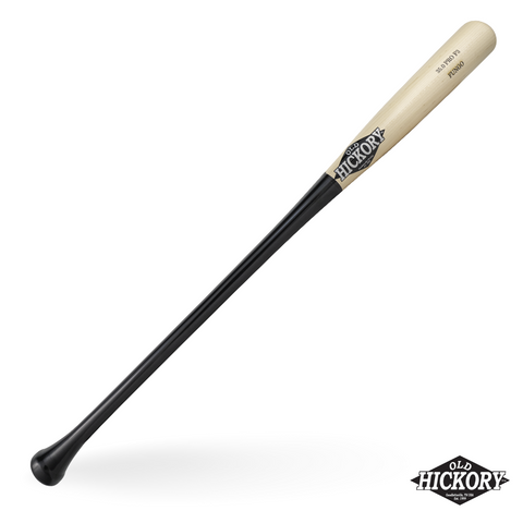 F3 Fungo
