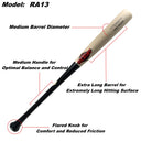 RA13 Steel Pressed
